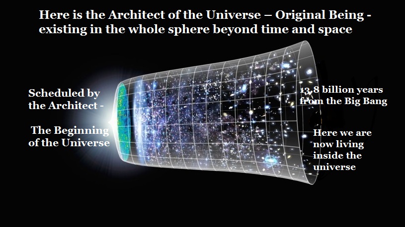 1. big-bang_2a_Architect ENG 1. big-bang_2a_Architect ENG