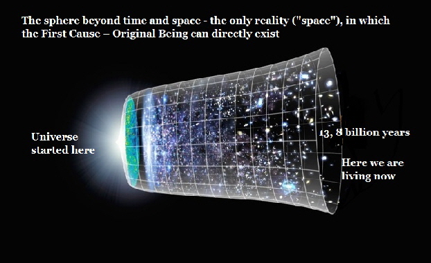 4. big-bang_2a_Univers Beggning_ENG